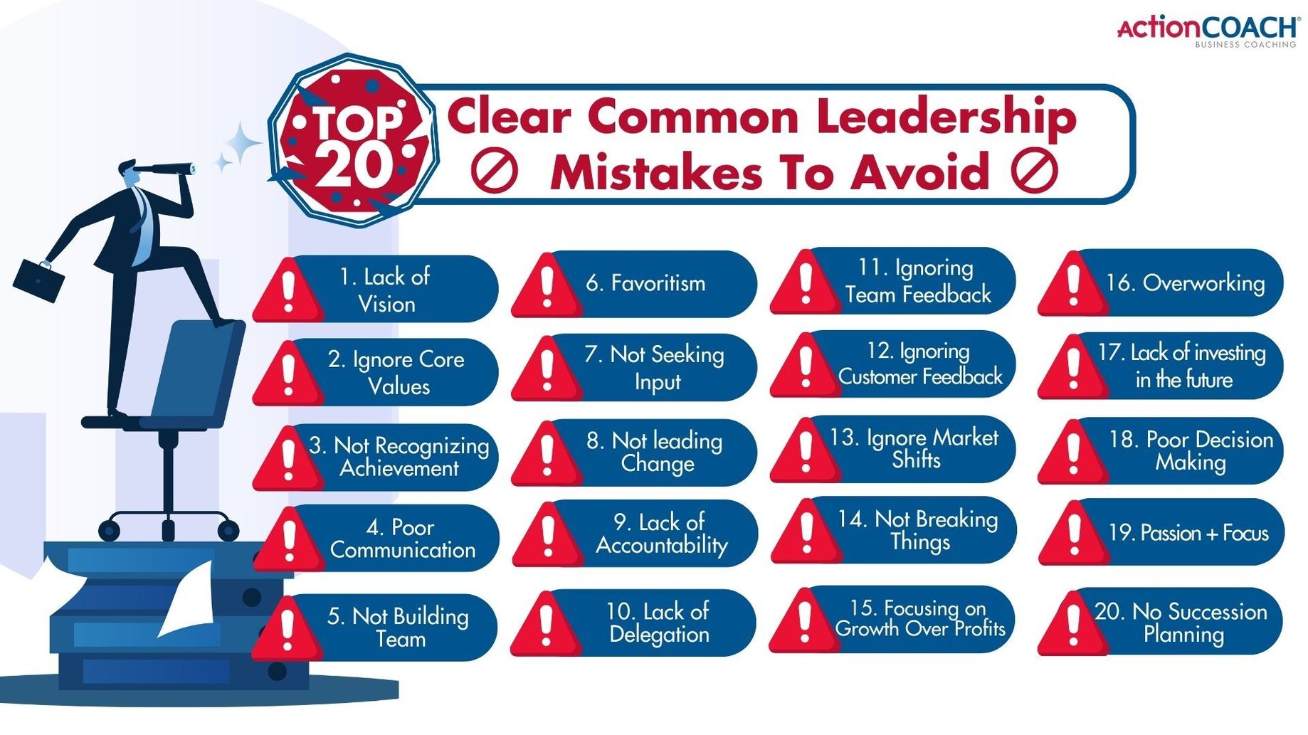 Top 20 Clear Common Leadership Mistakes to Avoid